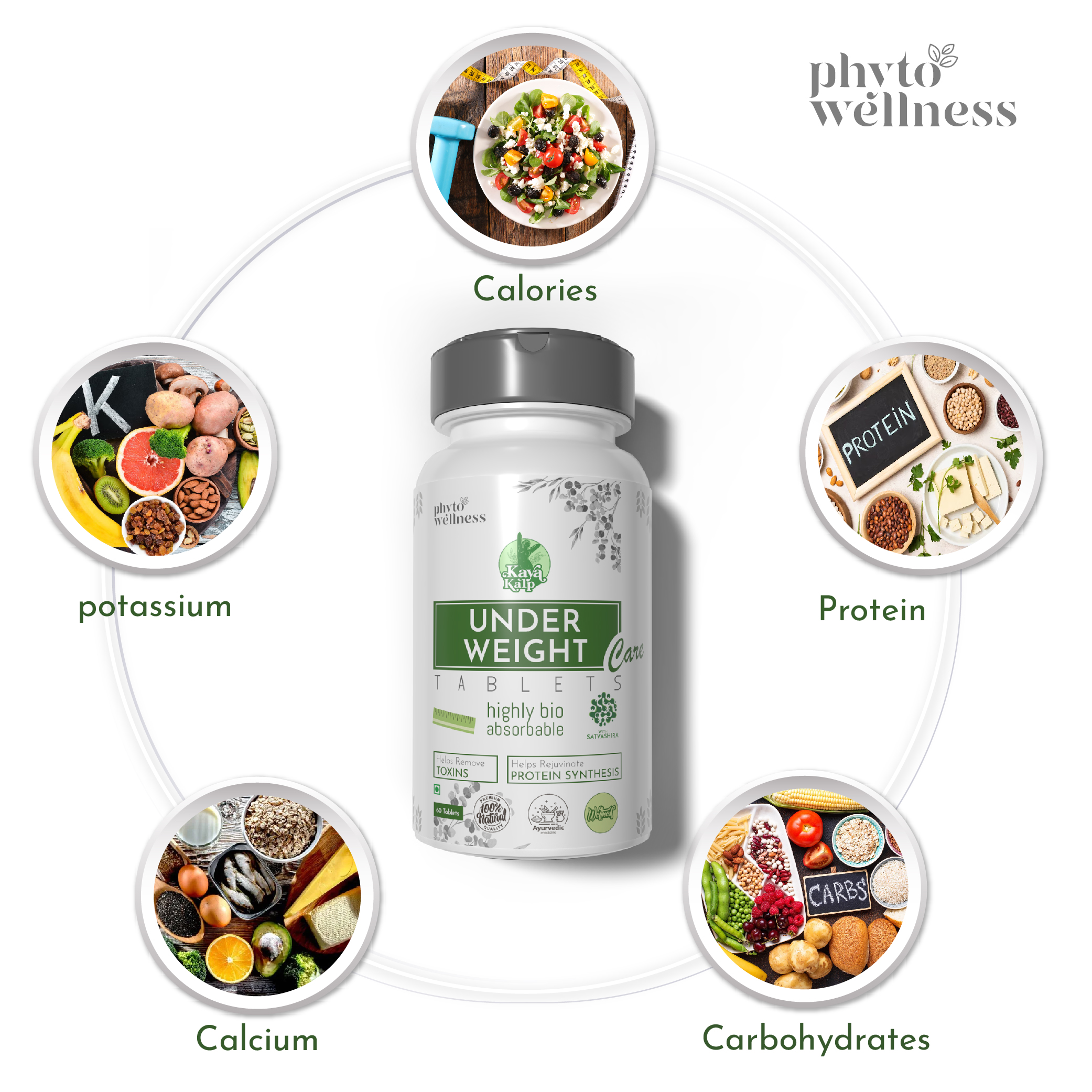 Probiotic Under Weight Care 60 Tablets (HS00631)
